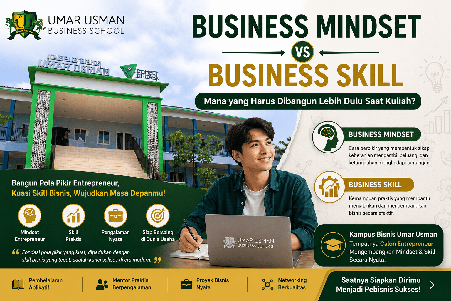 Business Mindset vs Business Skill: Mana yang Harus Dibangun Lebih Dulu Saat Kuliah?